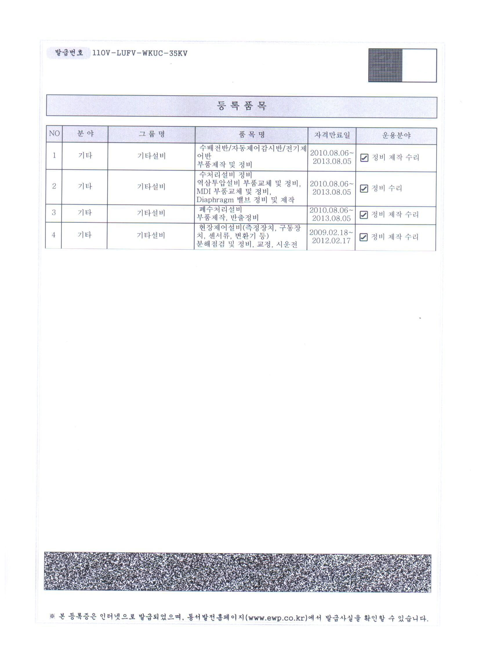 Partner with EWP. Co., Ltd.